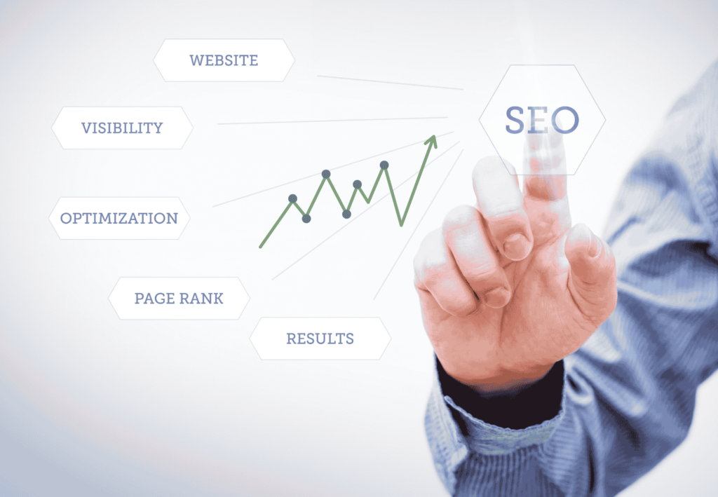 Brandsyug seo